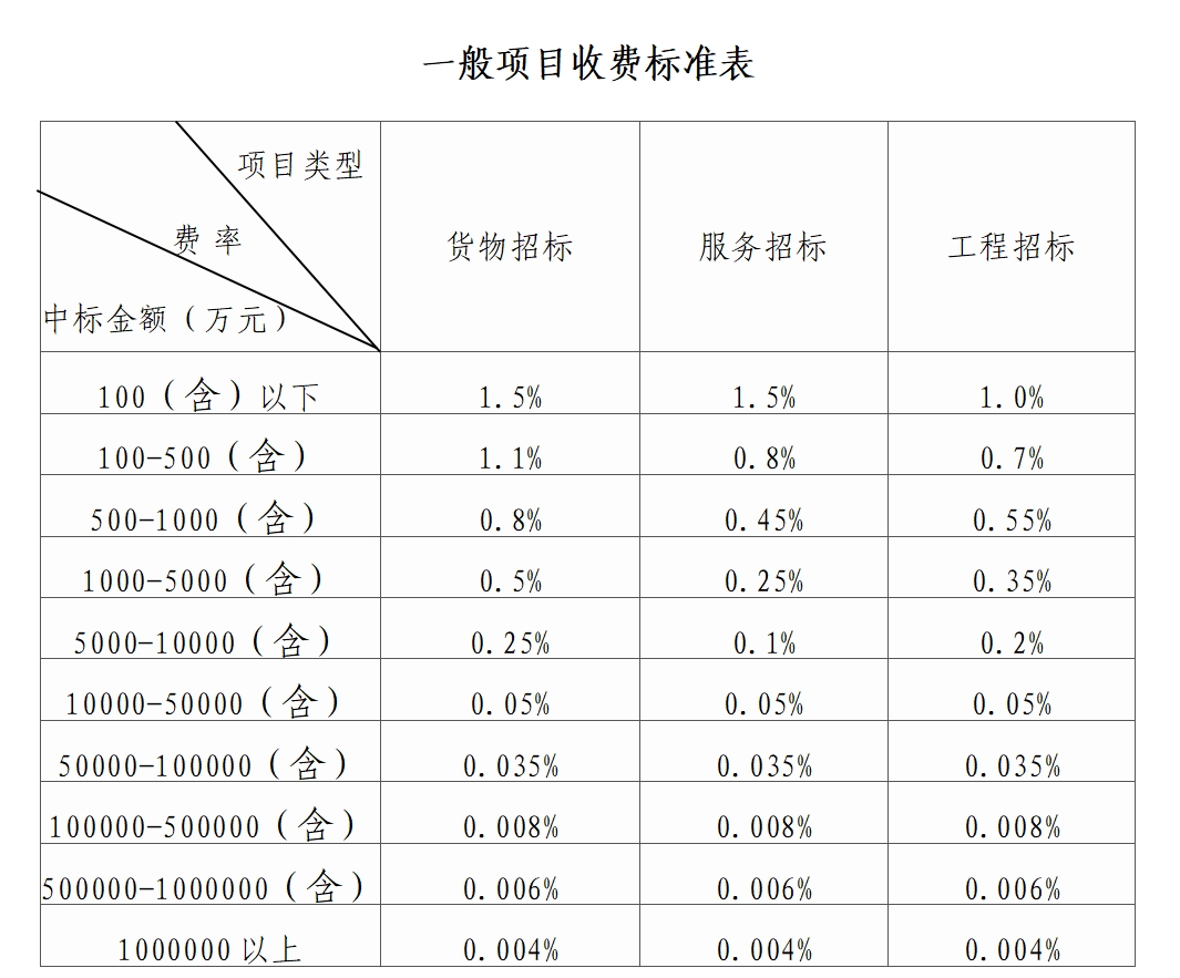 澳门原料大全44666c